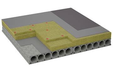 considerations of Stroat flat roofing insulation